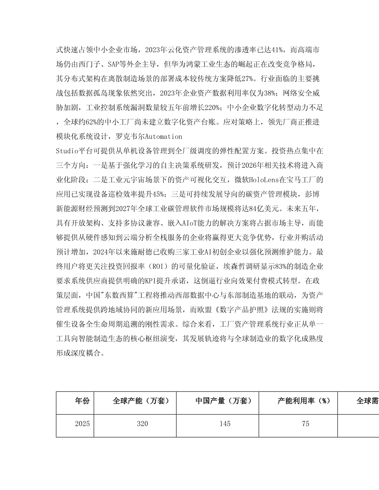 2025至2030年全球及中國(guó)工廠資產(chǎn)管理系統(tǒng)行業(yè)發(fā)展趨勢(shì)分析與未來(lái)投資戰(zhàn)略咨詢研究報(bào)告