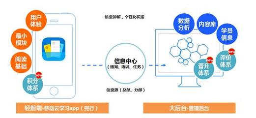 甘肅豬哥科技ASO源頭價(jià)格詳解 北京豬哥科技全方位服務(wù)指南