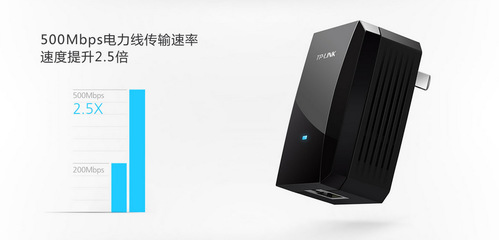 TP-LINK TL-PA500 電力貓 家庭網(wǎng)絡(luò)擴(kuò)展的便捷解決方案