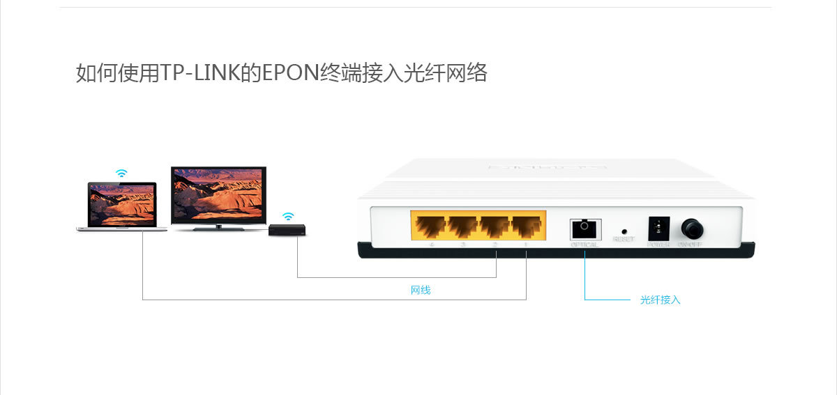 TP-LINK TL-EP140 EPON終端 光纖寬帶接入的穩(wěn)定基石