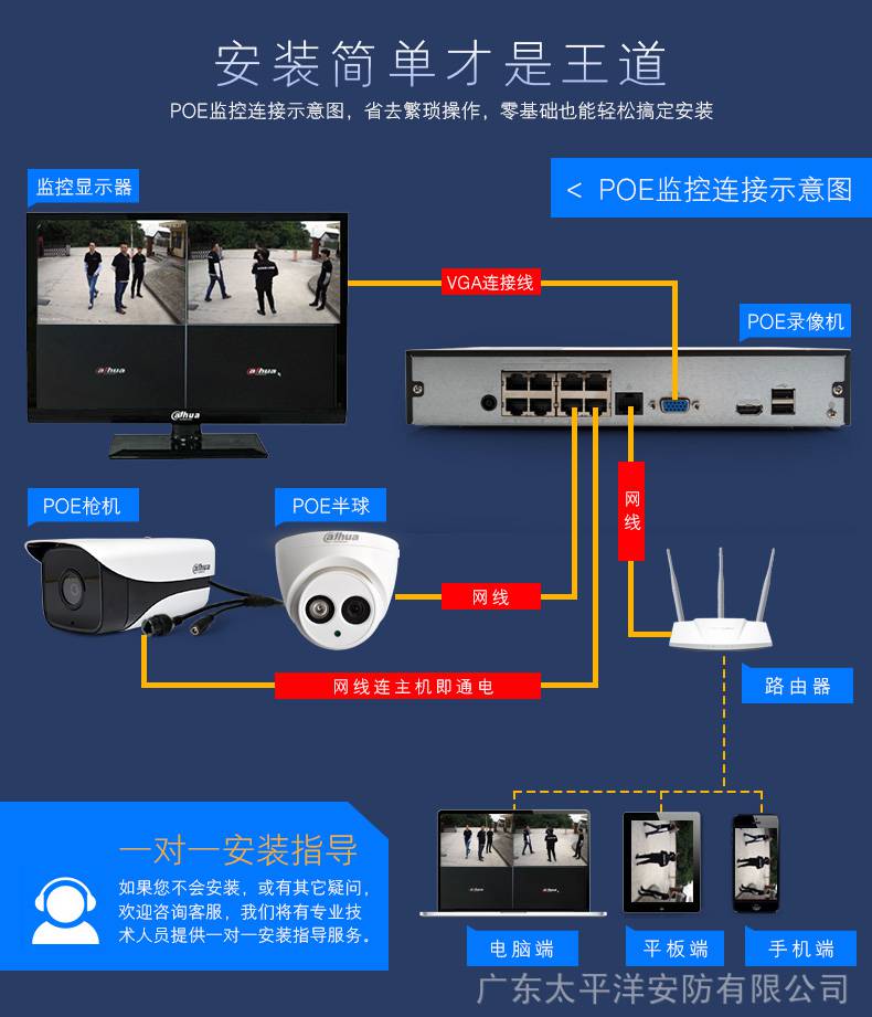 大華4路PoE監(jiān)控H.265網(wǎng)絡高清主機DH-NVR2104HC-P-HDS2硬盤錄像機評測與實用指南